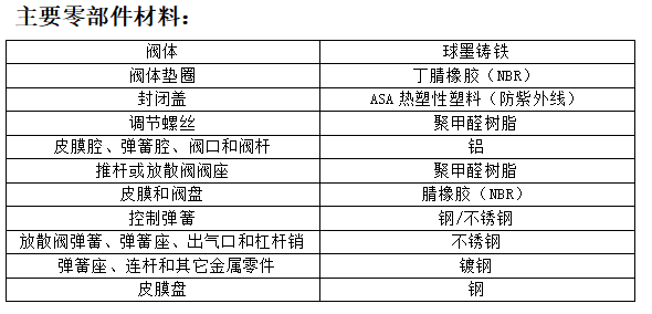 1634107308531202.png image.png